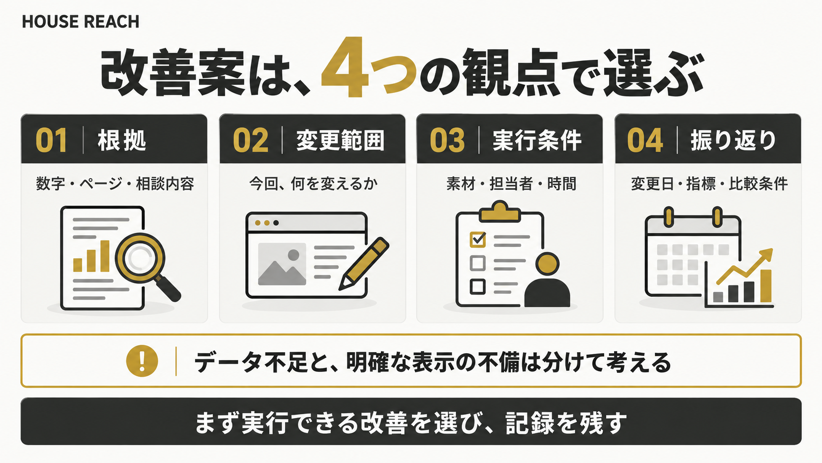 課題の根拠を確認し、改善の優先順位と担当者・期限を決める